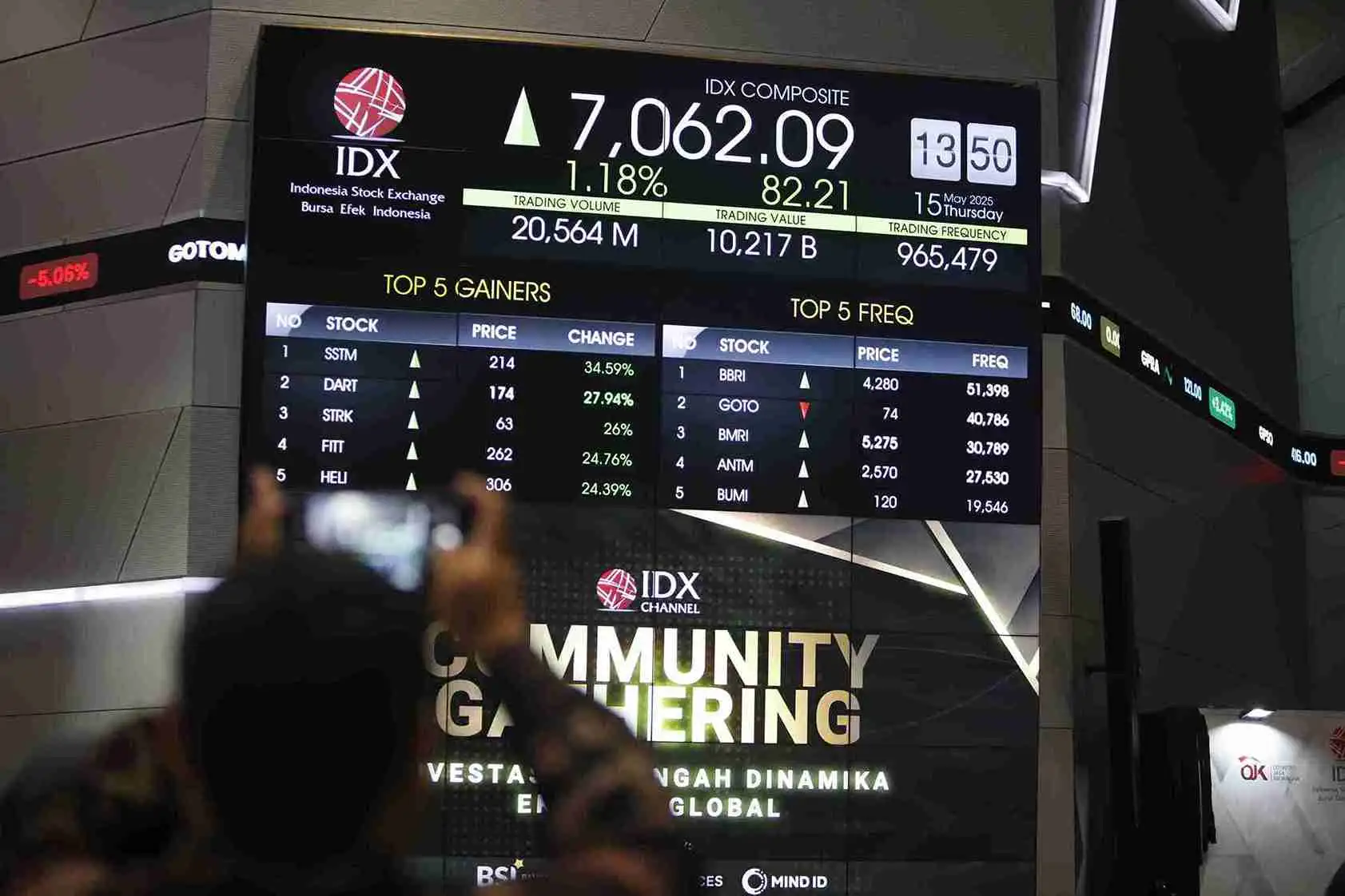 Tips Memilih Saham Potensial agar Tidak Salah Investasi