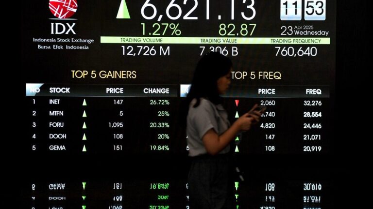 Cara Baca Laporan Keuangan Perusahaan Sebelum Beli Saham